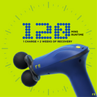 2X Massage Gun